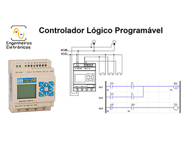 Leia mais sobre o artigo CLP – Controladores Lógicos Programáveis