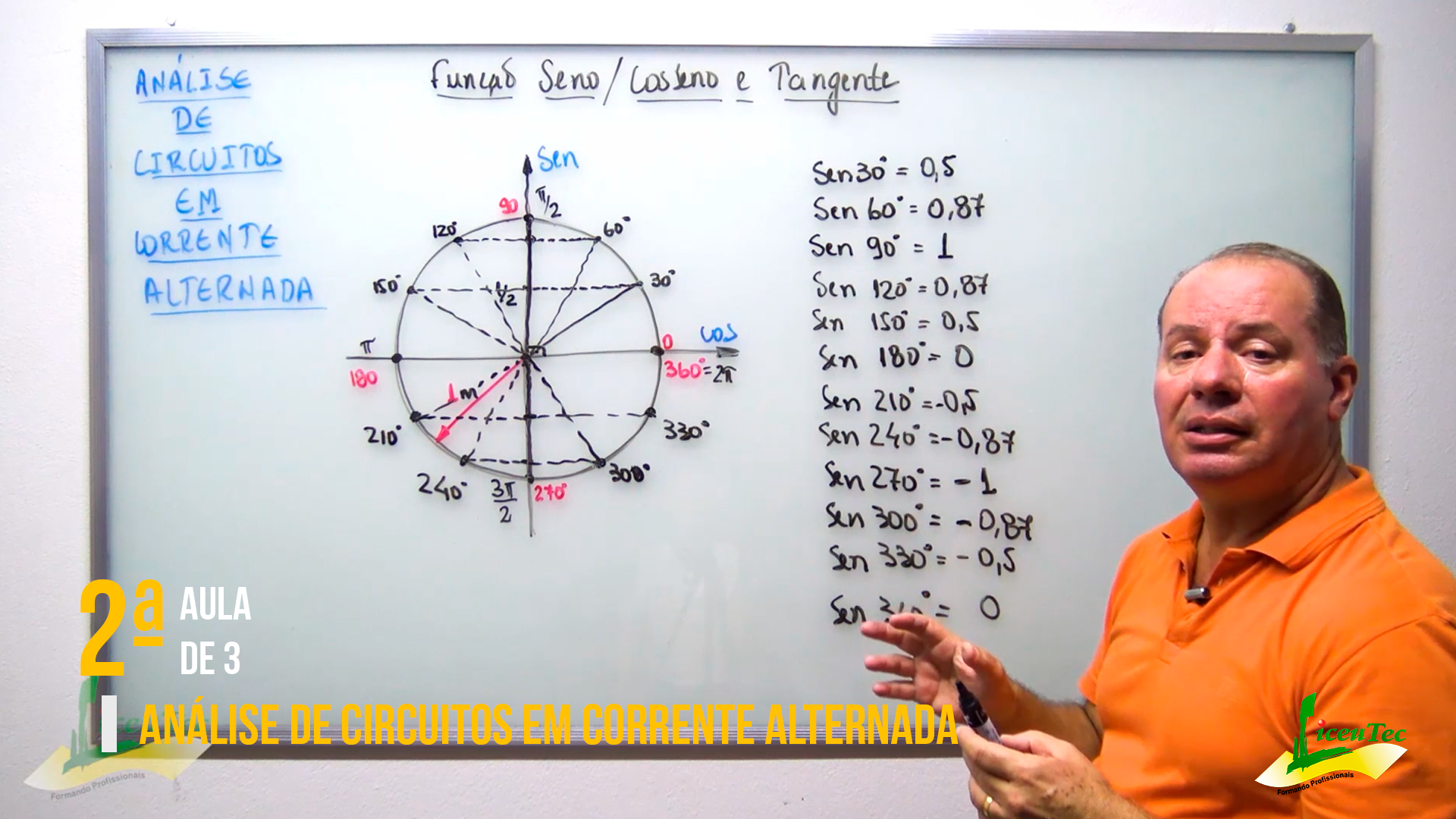 Leia mais sobre o artigo Aula 2 – Análise de Circuitos Corrente Alternada